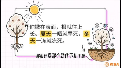 第5节：【硬核实操】挖沟的学问：不同土质的&ldquo;深浅保卫战&rdquo;，课程：《柑橘底肥&ldquo;翻身账&rdquo;：从改土到高产的实战全书》