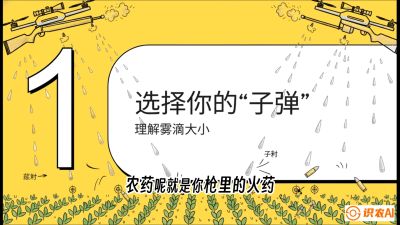 第1节：无人机打药总&ldquo;白干&rdquo;？&mdash;&mdash;搞懂雾滴与天气的关系，课程：《无人机植保搞钱必修课：从&ldquo;瞎飞&rdquo;到&ldquo;懂行&rdquo;的6步进阶》